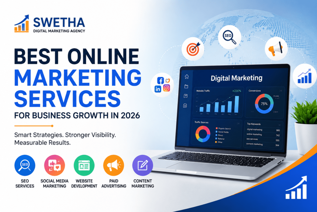 digital marketing website best marketing